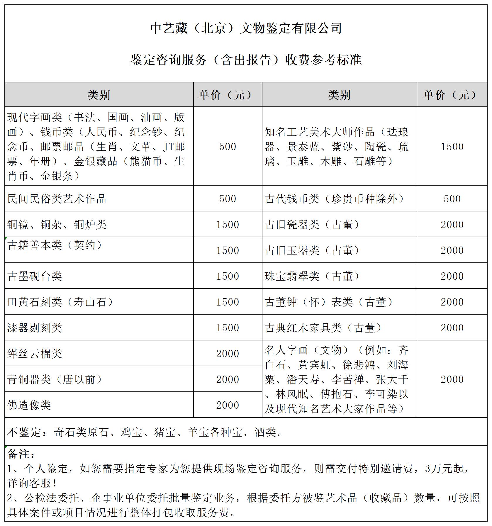 鉴定收藏参考标准_A1D14.jpg